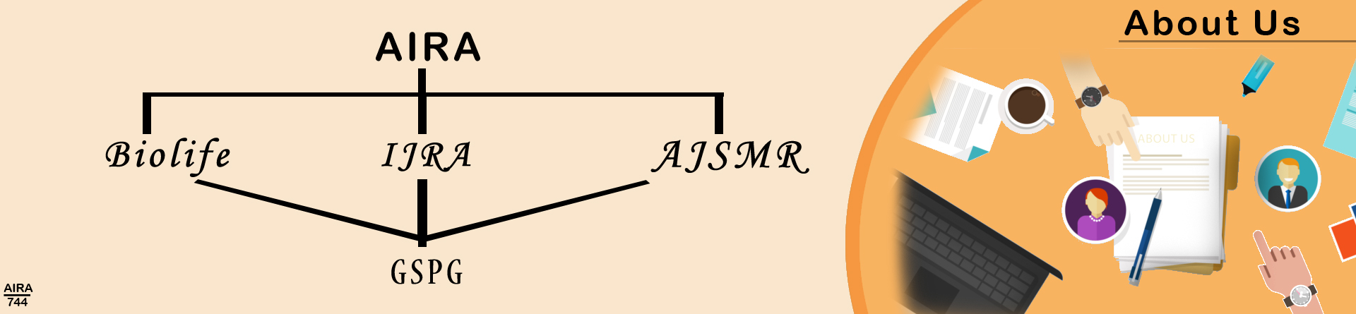 airaacademy.com